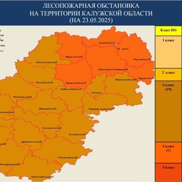 Общество, Погода, Пожар
