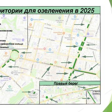 Общество, Озеленение города