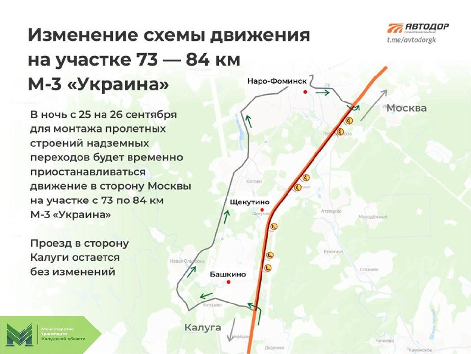 Ремонт дорог, Трасса М3 Украина