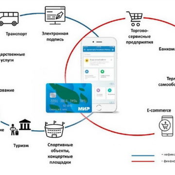 Общественный транспорт, Общество