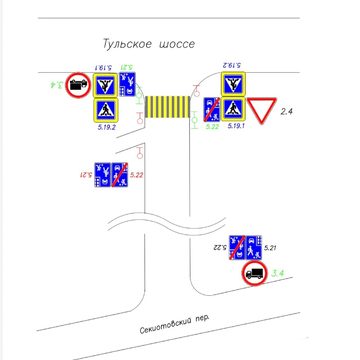 Общество, Ограничение движения