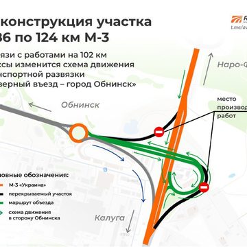 Общество, Ограничение движения, ГК Автодор, Город Обнинск