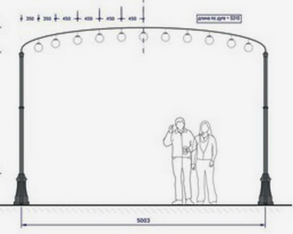 Благоустройство города, Общество