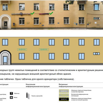 Благоустройство города, Общество