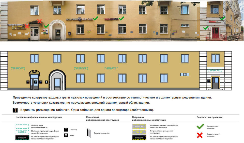 Благоустройство города, Общество