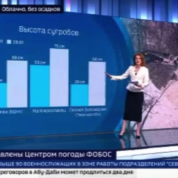 Общество, Погода, Вячеслав Парфенов, Малоярославецкий район