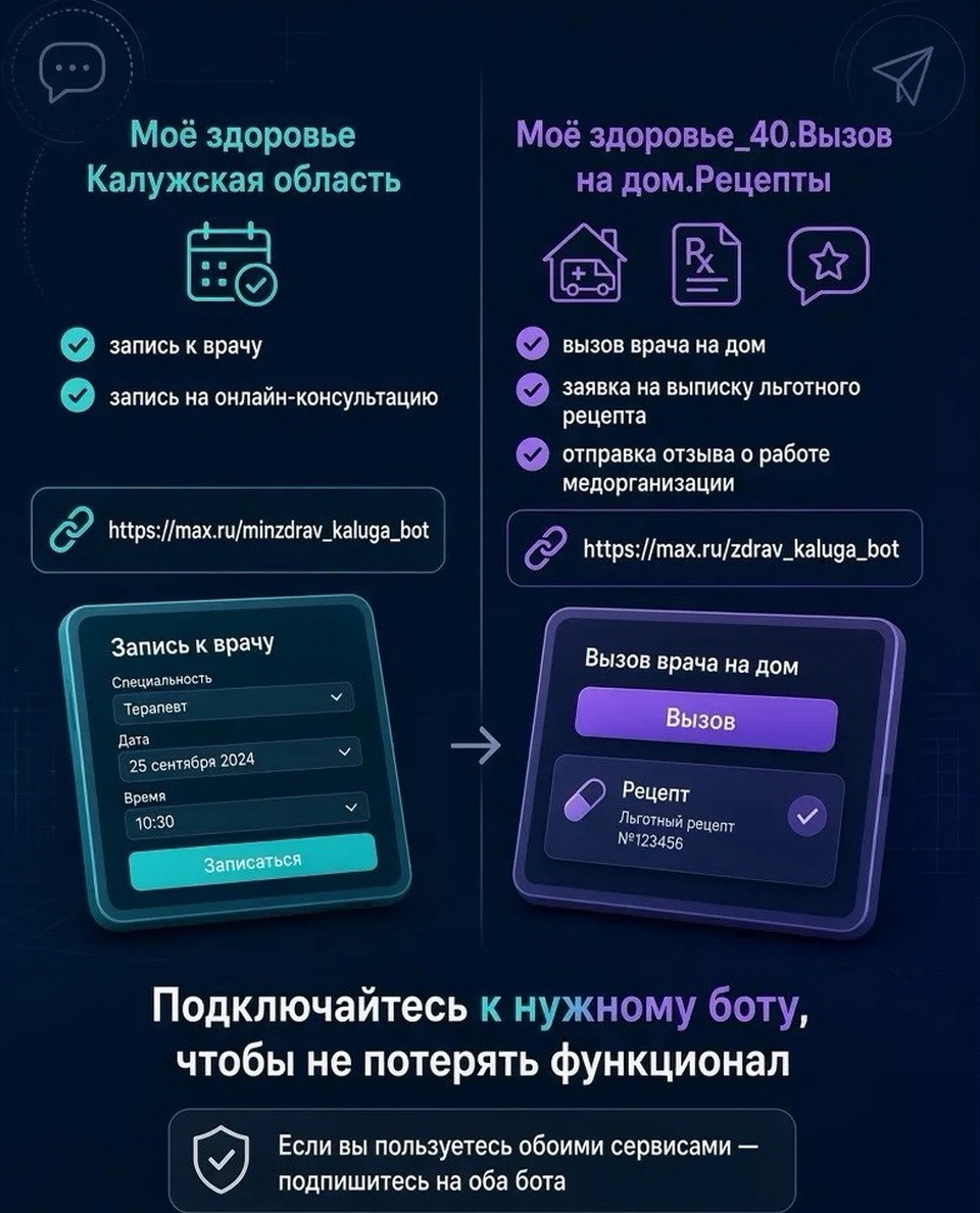 Здоровье, Социальная сеть