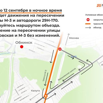 Общество, Ограничение движения, Город Обнинск, Трасса М3 Украина